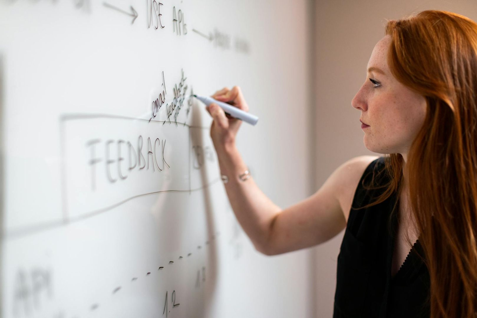 Kvinna skriver "FEEDBACK" på en whiteboard, som en del av en process.